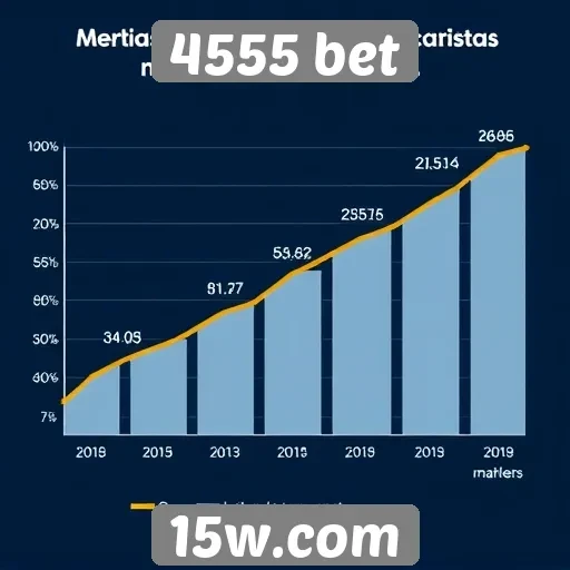 Estatísticas de crescimento do mercado de apostas