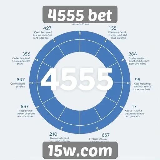 Estudos sobre o perfil dos usuários do 4555 bet